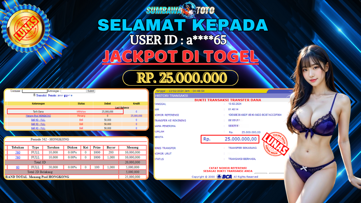 Prediksi Togel