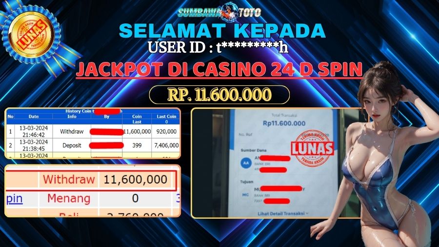 Prediksi Togel