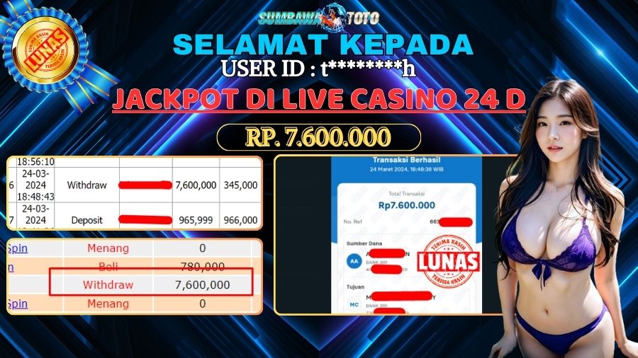 Prediksi Togel